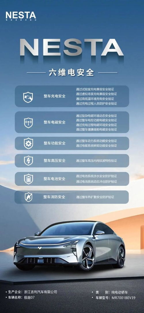 汽车校验频率要求多少